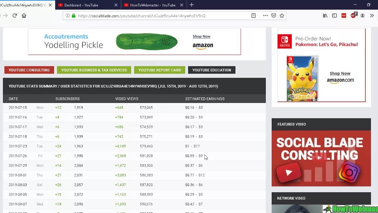 Сошиал блейд. Social Blade stats. SOCIALBLADE на русском. SOCIALBLADE Rank. Social blade com