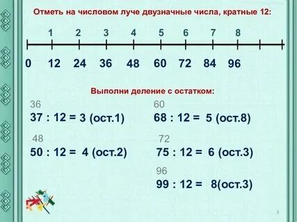 Найти количество двузначных чисел кратных числу х. Найти количество двузначных чисел кратных числу х