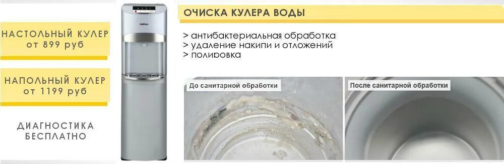 Санитарная обработка кулера для воды. Дезинфекция кулера для воды САНПИН. Санитарная обработка кулера для воды САНПИН. Чистка кулера для воды. Мыть кулеры необходимо ответ