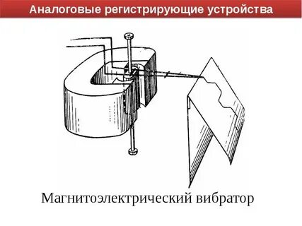 Регистрирующие устройства