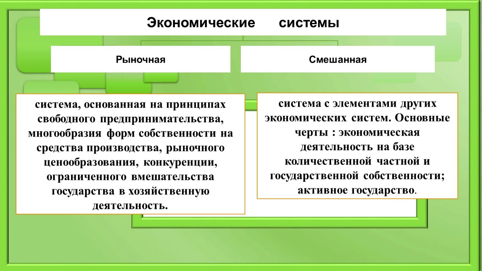 Экономиечска ясистема это. Типы экономики командная рыночная. Экономическая симтема. Экономически системы общества. Экономическая система своими словами.