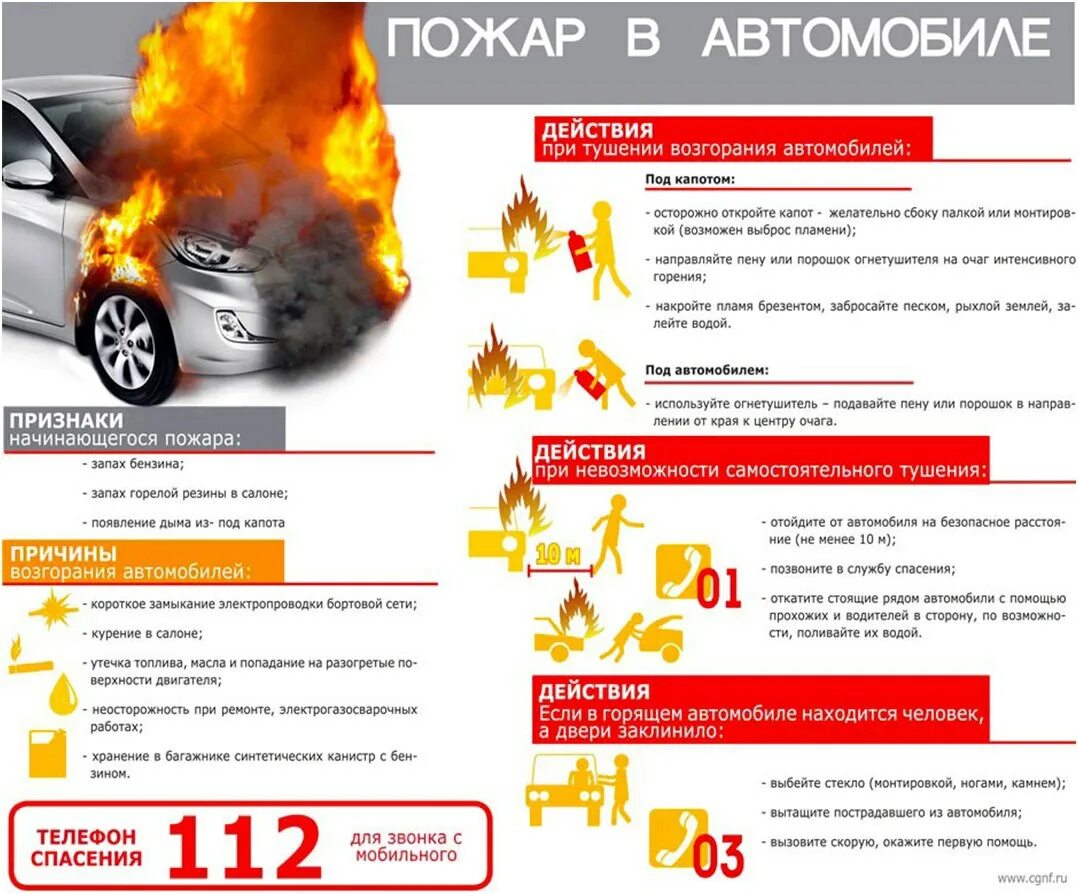 Возгорание двигателя