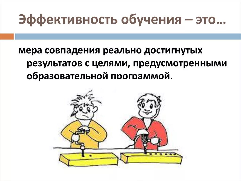 Эффективность образования. Эффективность обучения. Эффективность процесса обучения. Эффективное обучение. Эффективный урок эффективное образование