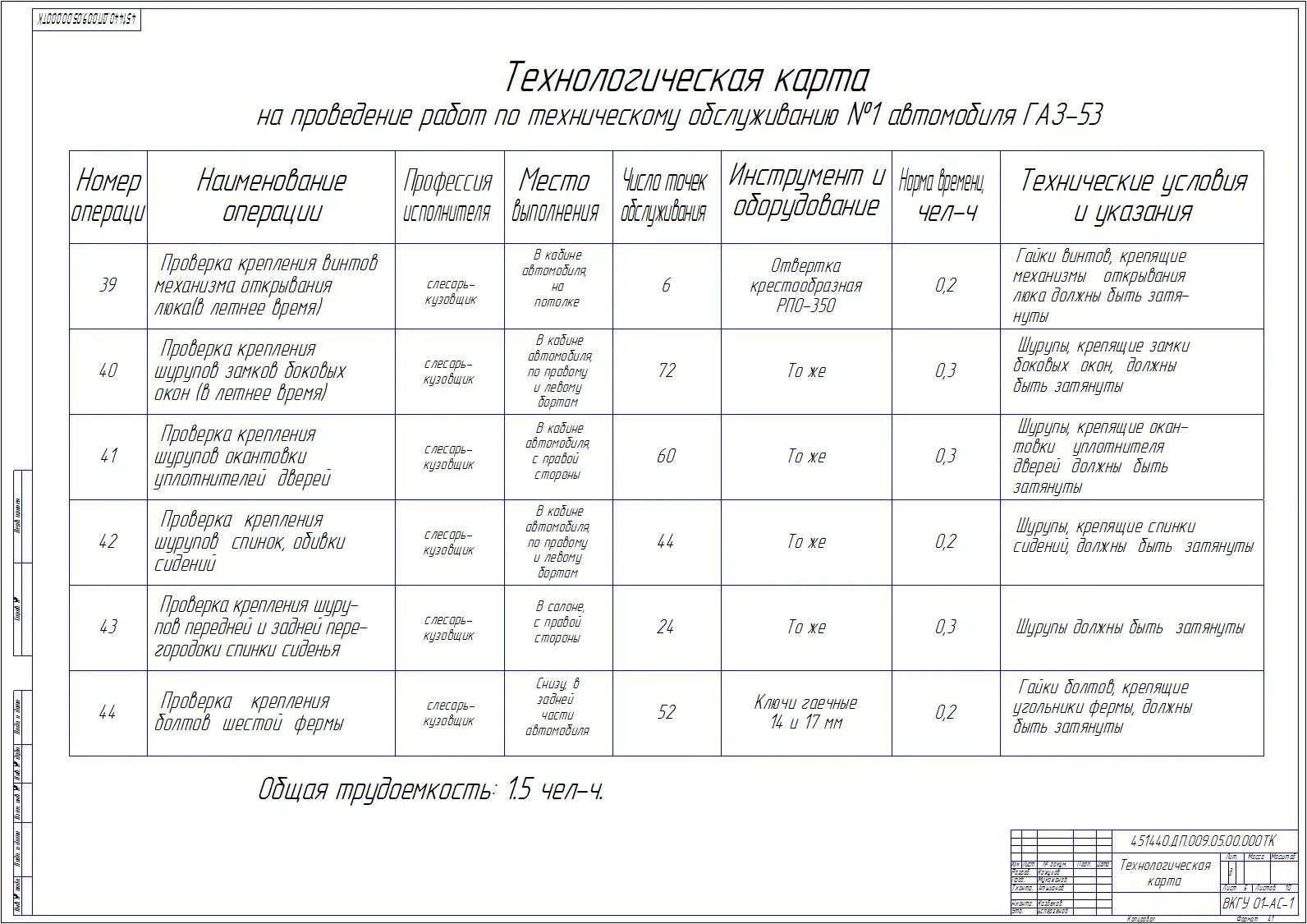 Технологическая карта обслуживания автомобиля. Технологическая карта на проведение то-1 автомобиля КАМАЗ. Технологическая карта тр3 аккумуляторной батареи. Технологическая карта то 1 трактора МТЗ 82. Технологическая карта то-2 КАМАЗ 65115.