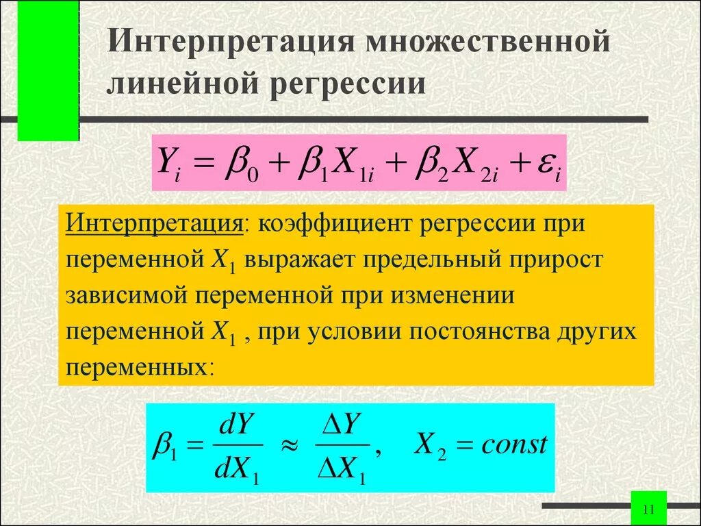 Коэффициент уравнения множественной регрессии