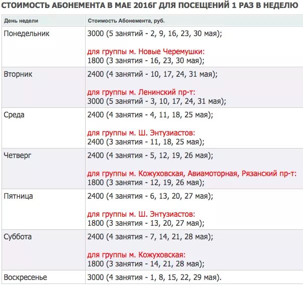 Абонемент электричка московская область. Абонемент электричка московская область. Карта стрелка электричка. Абонемент электричка московская область. Абонемент электричка московская область.