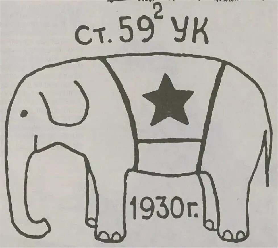 C л о н. Слон Татуировка тюремная. Слон на зоне аббревиатура. Тюремная надпись слон.