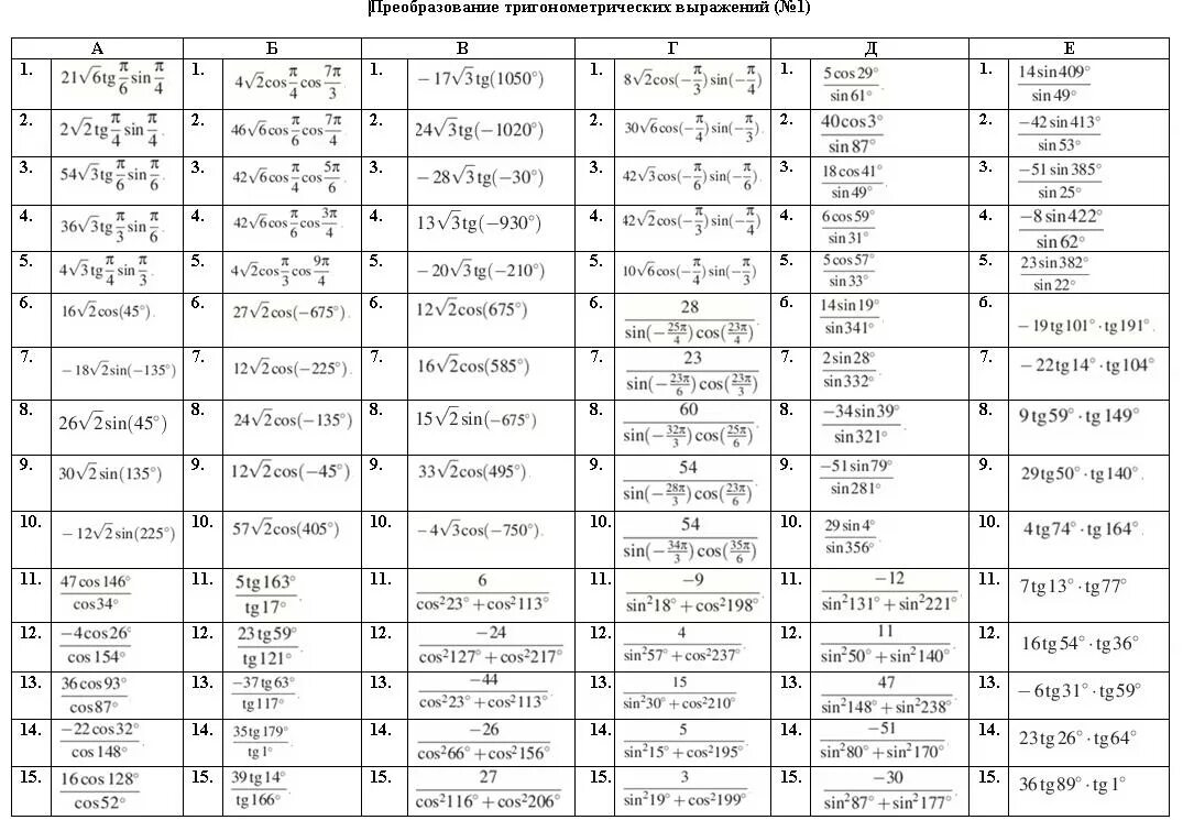 Алгебра 10 класс тригонометрические формулы задания. Задания на преобразование тригонометрических выражений 10 класс. Преобразование тригонометрических выражений задания. Преобразование тригонометрических выражений 10 класс контрольная работа. Преобразование тригонометрических выражений 10 класс контрольная работа.