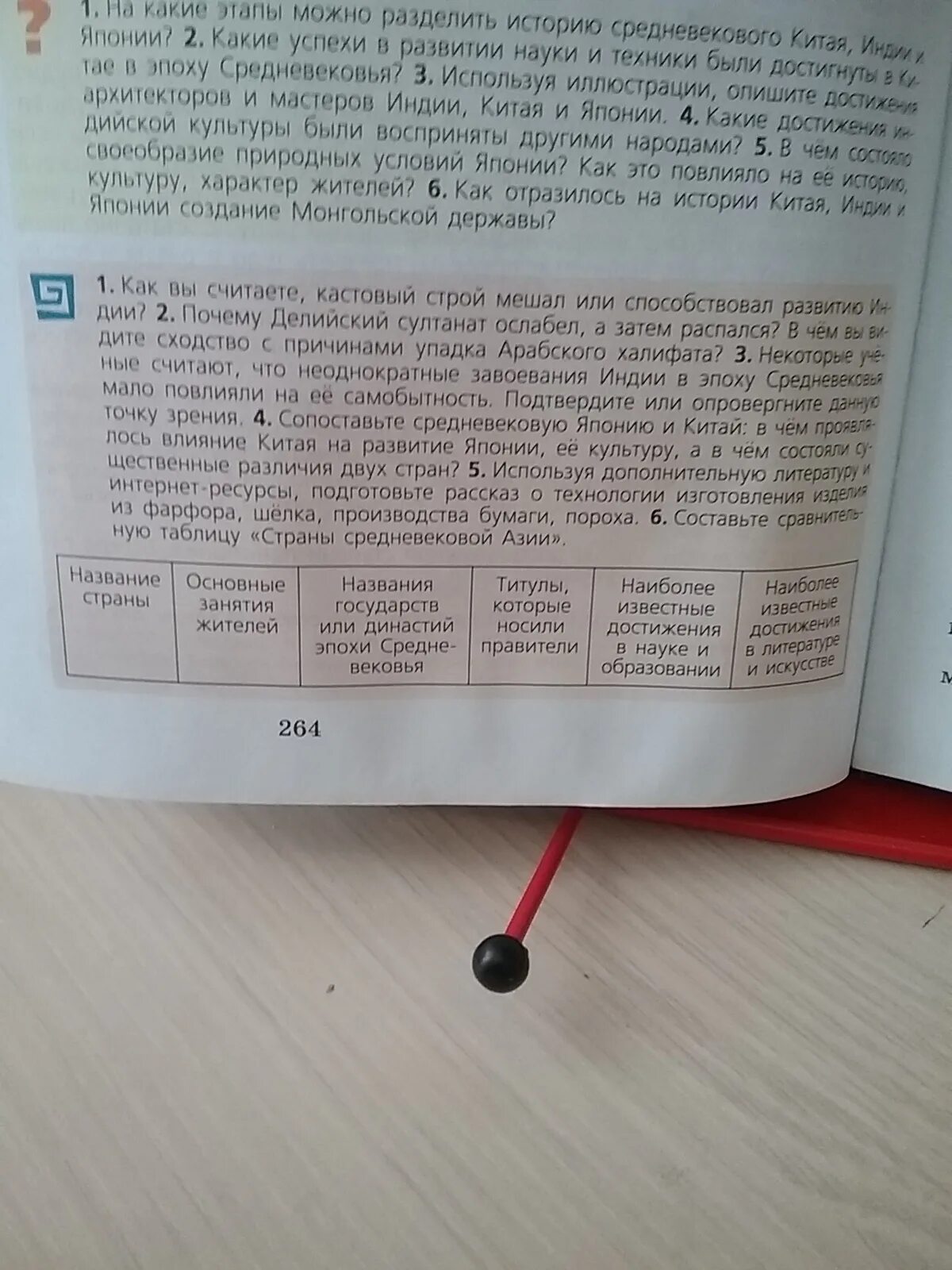 Составьте сравнительную таблицу "Страны средневековой Азии
