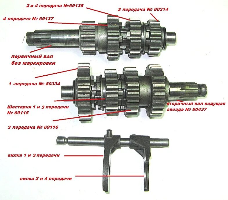 Сборка кпп планета. Первичный вал КПП Альфа 110. Коробка мопед Альфа 110 схема. Промежуточный вал КПП ИЖ Планета 5. Коробка ИЖ Планета 5 вторичный вал.