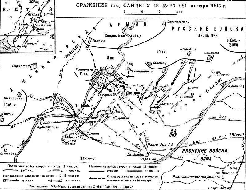 Карта русско-японской войны 1904-1905 года сражения. Сражение под Сандепу. Дата мукденского сражения