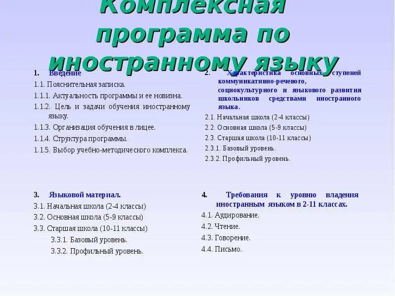 Уровень владения навыками. Уровни владения программами. Уровень владения компьютером и программами. Программы уровень владения программами. Уровни владения ПК.