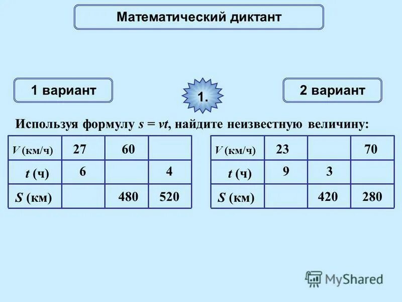 Используя формулу пути s vt заполните таблицу