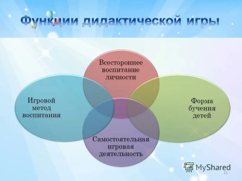 Интересные игры для детей. Роль игр в воспитании детей. Игровые методы обучения. Дефектолог и ребенок. Игровые методы воспитания детей.