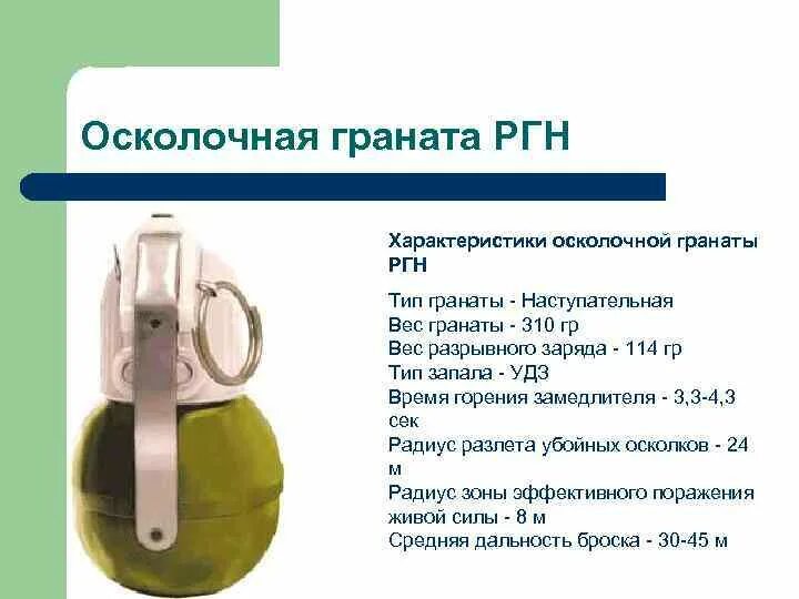 Радиус осколков ргд 5. РГН граната характеристики радиус. Ручные осколочные гранаты РГН. Требуемая дальность броска гранаты РГН. Радиус действия гранаты РГН-5.