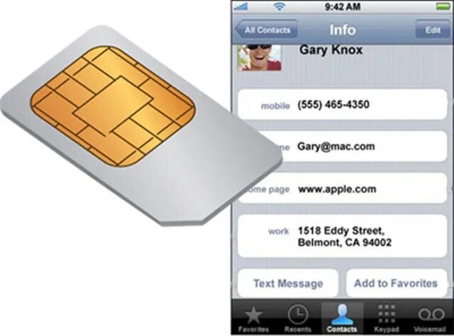 Виртуальная сим на айфон 11. Сохранение контактов на SIM карту. Контакты сим карты. Симка контакты. Номера хранятся на сим карте.