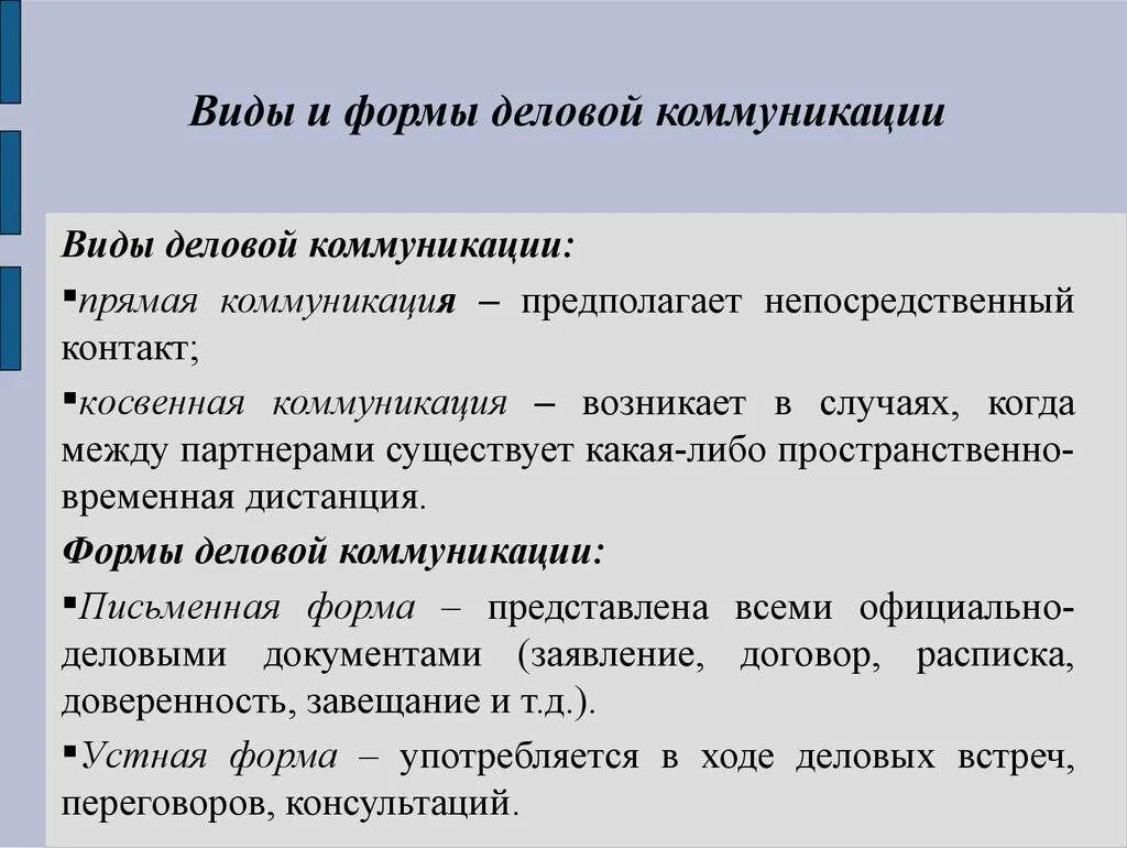 Письменные виды делового общения это. К формам деловой коммуникации относятся. базовая форма деловой коммуникации это. виды деловой коммутации. виды делового общения.