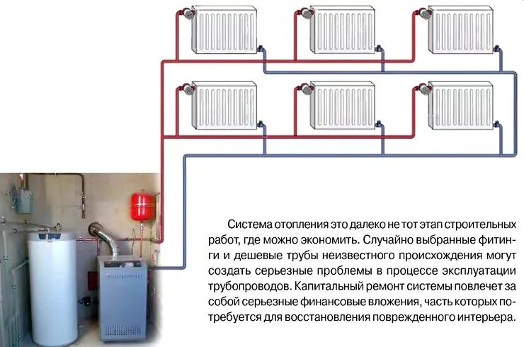 Какую трубу лучше использовать для отопления дома. Трехтрубная система отопления схема. схема системы отопления двухтрубка размер трубы. однотрубная система отопления диаметр труб. двухтрубная система отопления в частном доме диаметр трубы.