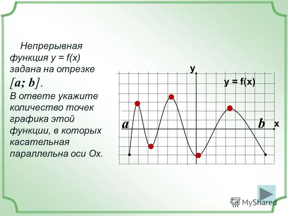 Функция непрерывна на отрезке если