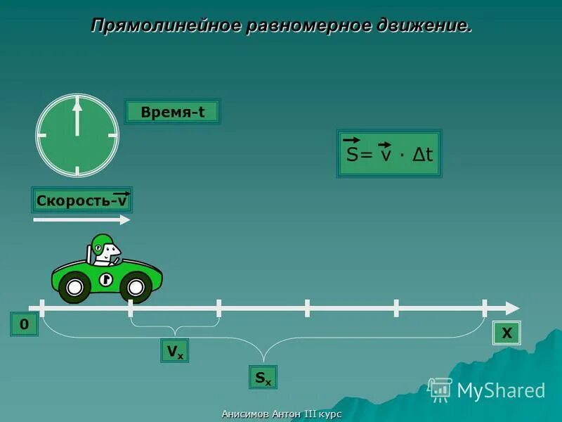 Равномерное прямолинейное движение. Траектория прямолинейного движения. Примеры прямолинейного движения тел. Примеры равноускоренного движения. Равномерное прямолинейное движение схематично.