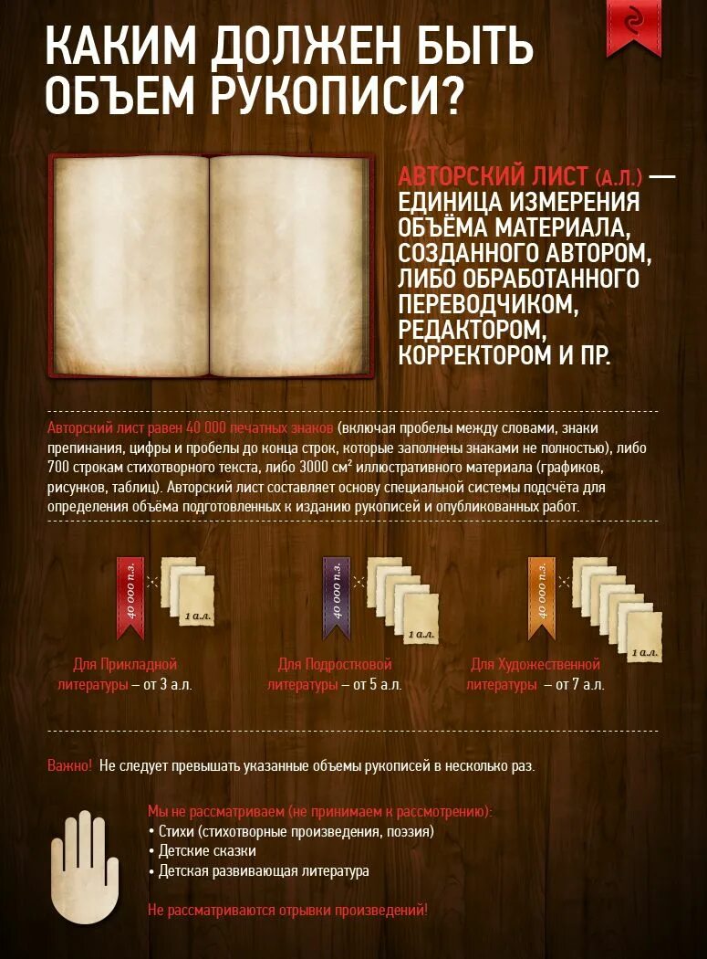 Сколько страниц в книге мы. Сколько страниц в книге мы