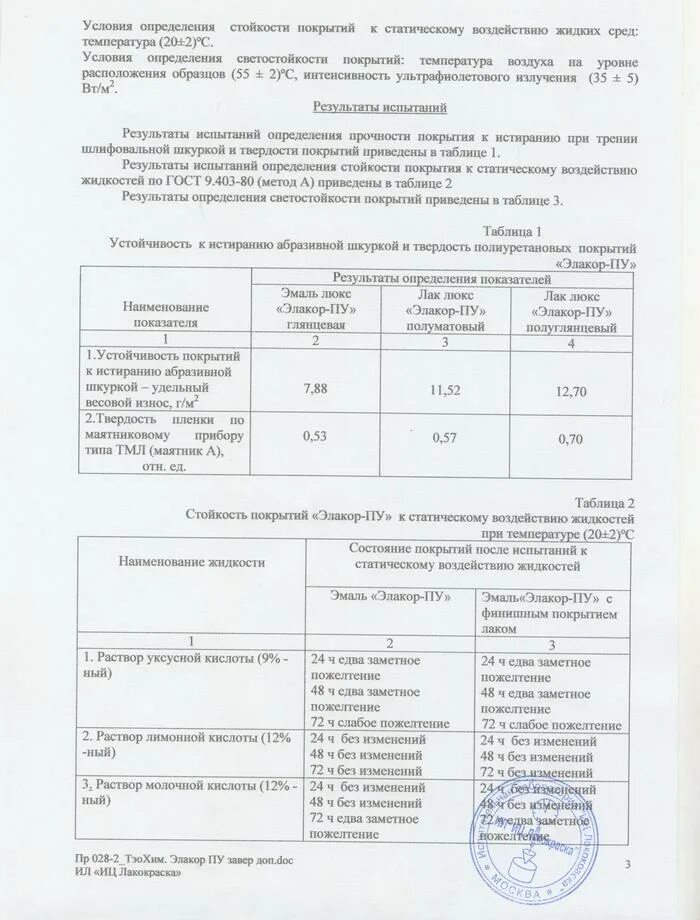 Программа комплексных испытаний