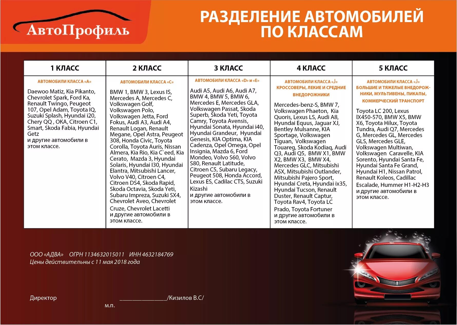 Auto list
