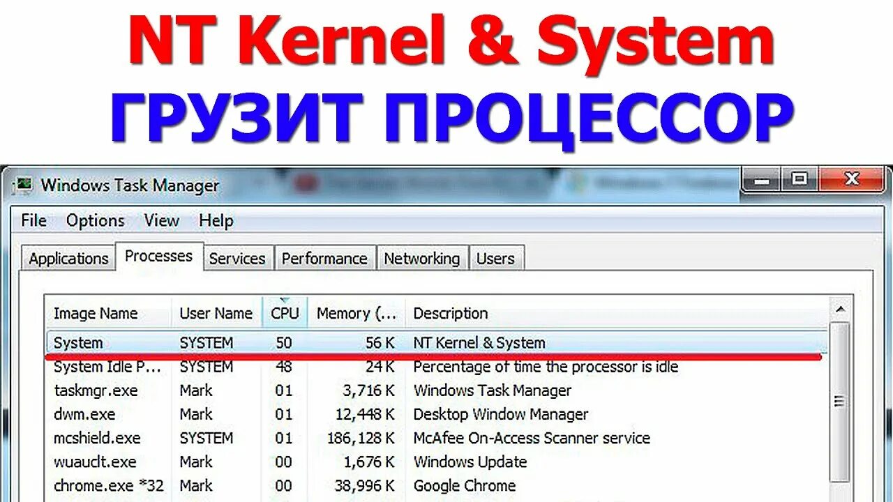 System nt exe. System NT Kernel System грузит процессор. Грузит процессор. NT Kernel System грузит систему Windows 10. NT Kernel System удалить вирус.