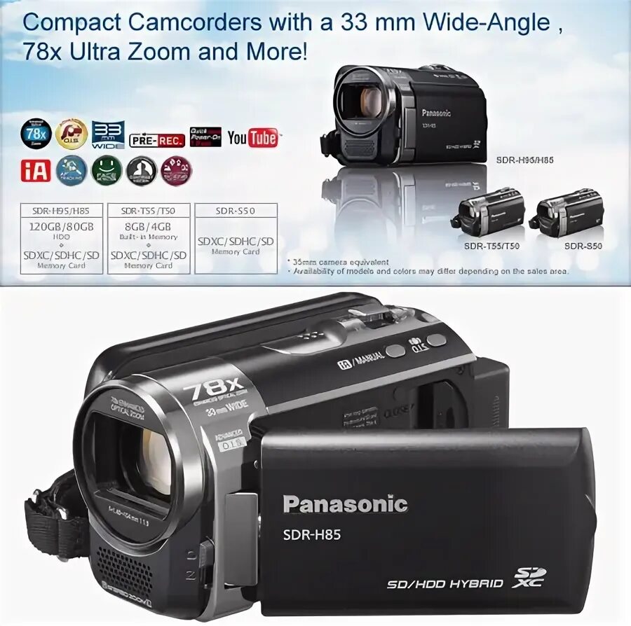 X 78. Видеокамера Panasonic 78x. Видеокамера Panasonic Старая модель. Видеокамера Панасоник Оникс HDD. SDRH.