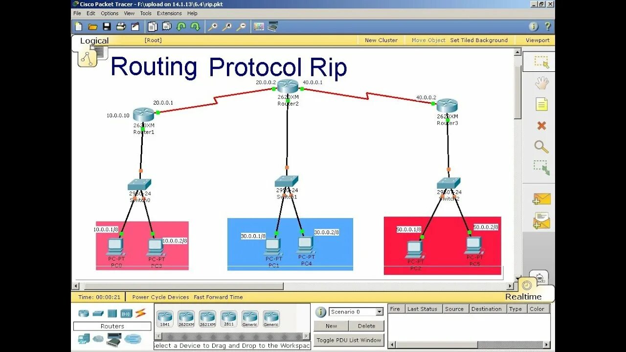 Rip cisco packet tracer. Эхо запрос в cisco packet tracer. rip packet. rip protocol cisco packet tracer cli. rip troubleshooting picture.
