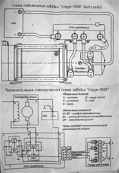 Лебёдка Спрут 9000 схема подключения. Электросхема лебедки Спрут. Схема подключения лебедки Спрут 9000 на УАЗ. Схема лебедки Спрут 9000 на УАЗ. Схема электрической лебедки