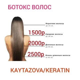 Нанопластика противопоказания
