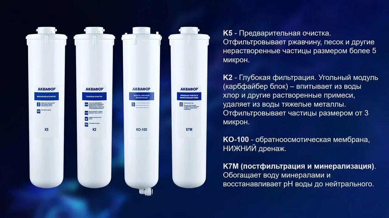 Фильтр для воды аквафор трио кристалл. Аквафор морион 101s. Аквафор dwm-101s морион габариты. Модуль сменный мембранный аквафор осмо 50-к или 50-s. Отличия фильтров аквафор.