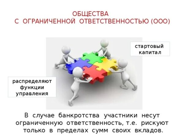 Ооо д капитал. Общество с ограниченной ОТВЕТСТВЕННОСТЬЮ. Общество с ограниченной ОТВЕТСТВЕННОСТЬЮ (ООО). Общество с ограниченной ОТВЕТСТВЕННОСТЬЮ понятие. Общество с ограниченной ОТВЕТСТВЕННОСТЬЮ это в экономике.