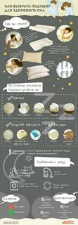 Как подобрать подушку по плечу