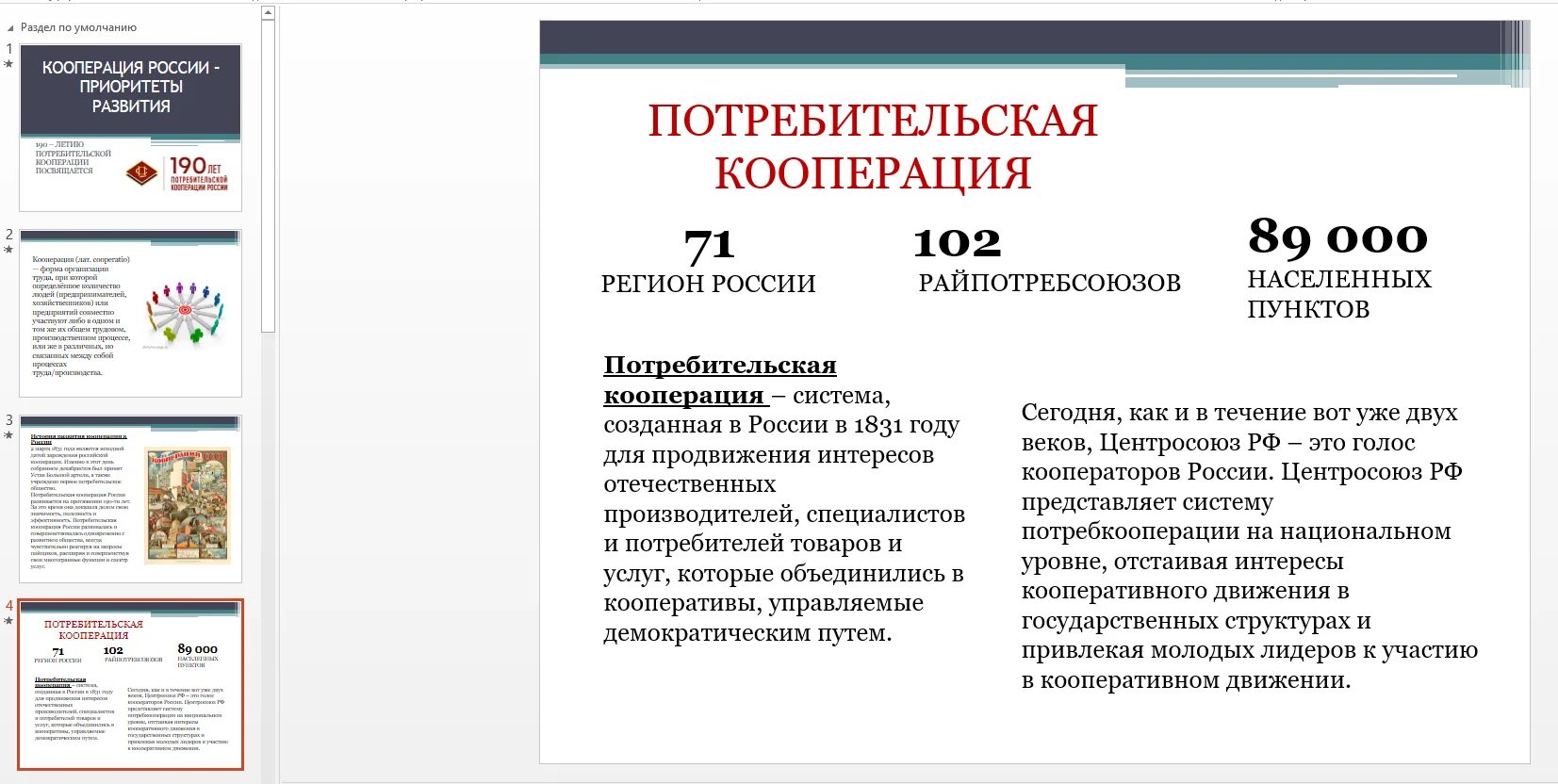 Современное кооперации