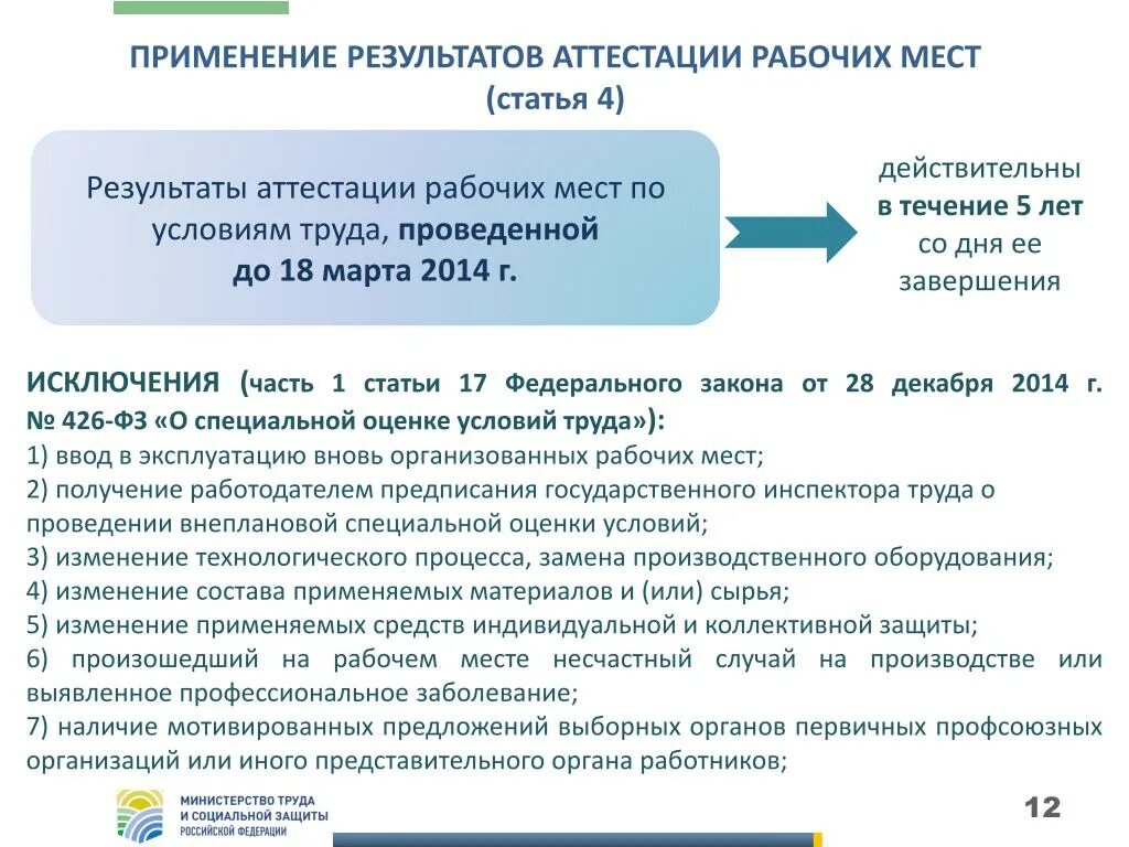 Итоги статьи. Министерство труда и социальной защиты Российской Федерации закон. Изменения в части исключения