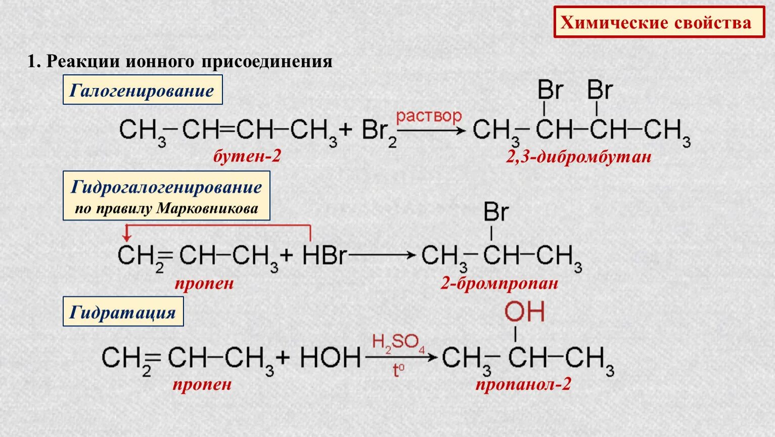 Уравнение получения бутана. Галогенирование бутена 2. Гидрогологинирование бутана 2. Гидрогалогенирование бутена 2. Пропанол 2 реакции присоединения.