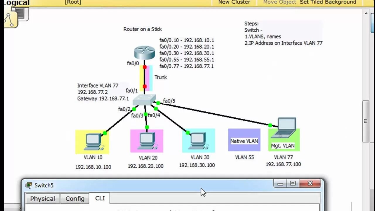 Технология Router-on-a-Stick. Router on a Stick топология. Router on a Stick Cisco Packet Tracer. Router on a stick