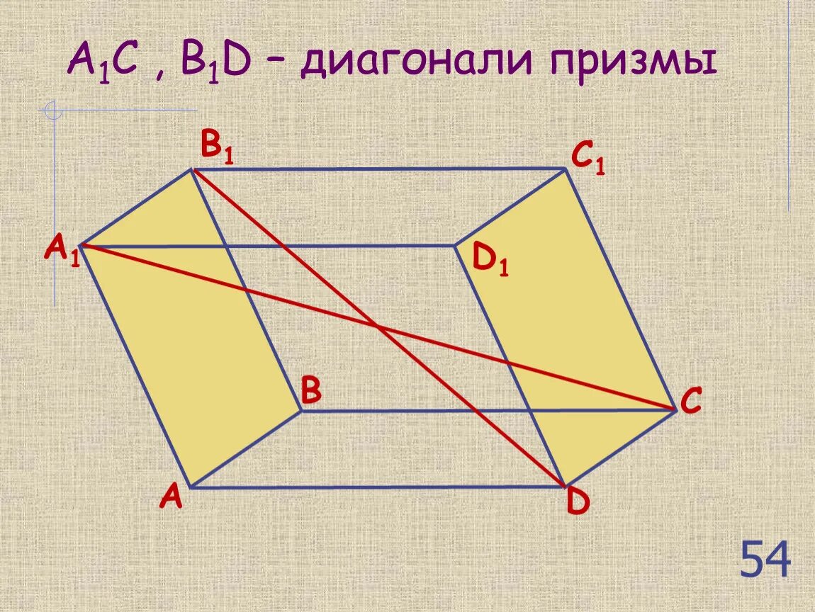 Сколько диагоналей можно провести в призме. Диагональ четырехугольной Призмы. Наклонная Призма диагональ. Наклонная четырехугольная Призма диагонали. Диагональ многогранника в призме.