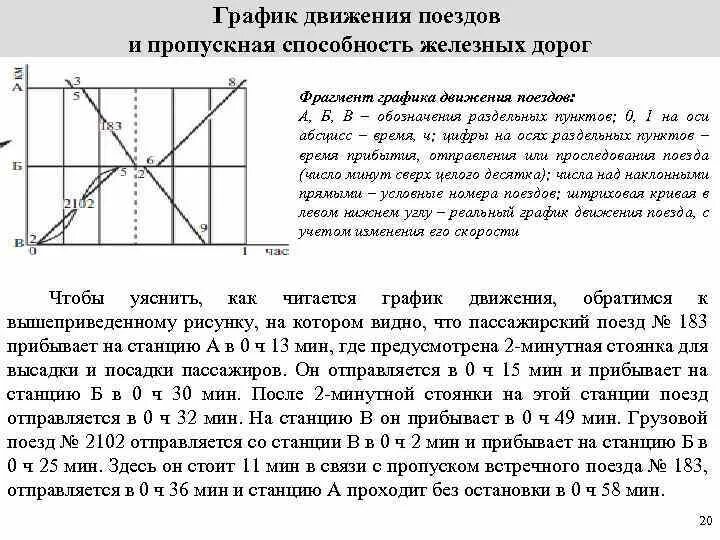 График движения поезда 10. График движения поездов и пропускная способность участка. График движения поездов и пропускная способность железных дорог. Комбинированный Тип Графика движения поездов. График движения пассажирских поездов.