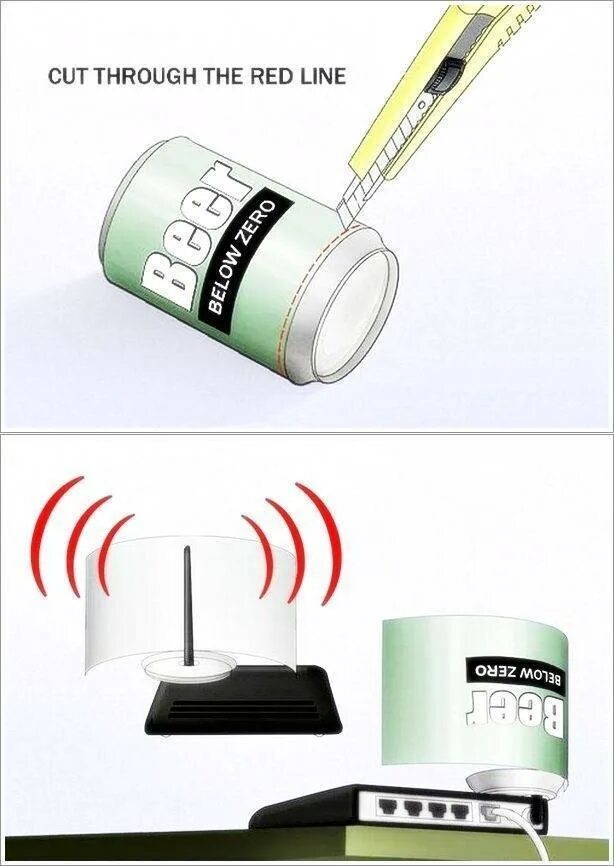 Усиляем wi fi сигнал. Усилить вай фай сигнал роутера. как улучшить вай фай сигнал роутера. как усилить вай фай сигнал от роутера. усиление сигнала вай фай в квартире от роутера.
