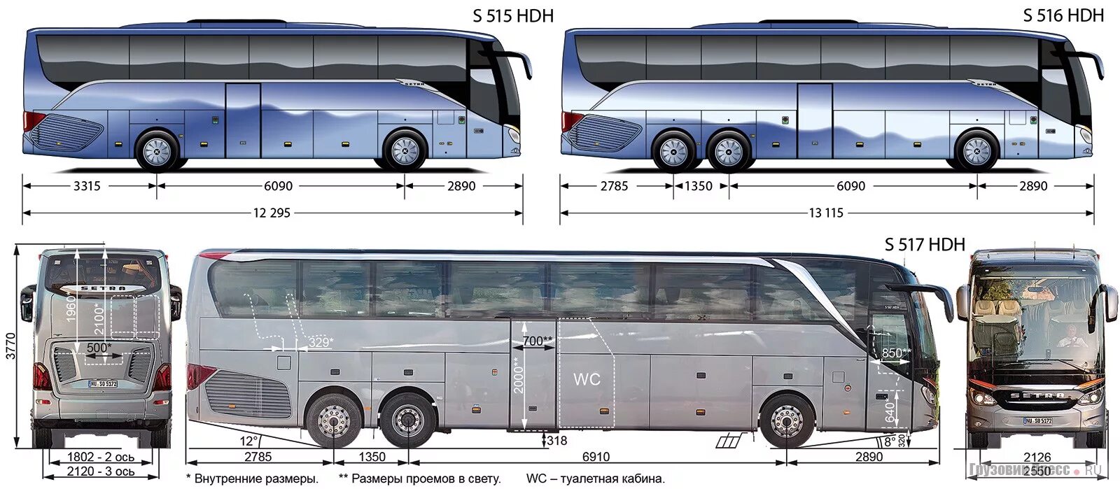 Какая длина автобуса. Габариты автобуса сетра s532dt. Габариты автобуса сетра s531bt. Сетра 315 габариты. Автобус сетра габариты.