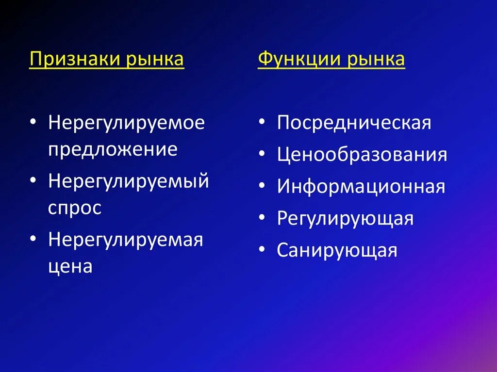 Функции рынка в обществе. Признаки и функции рынка. Рынок признаки рынка. Признаки рынка в экономике. Признаки рынка и функции рынка.