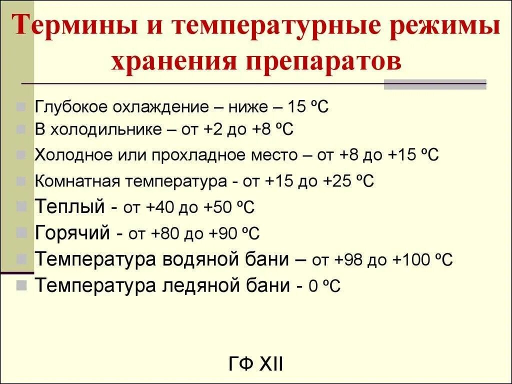 Температура хранения лекарств. Температурные режимы хранения медикаментов. Температурный режим хранения лекарственных препаратов в аптеке. Хранение лекарственных средств в аптеке температурный режим. Температурные режимы хранения лс.