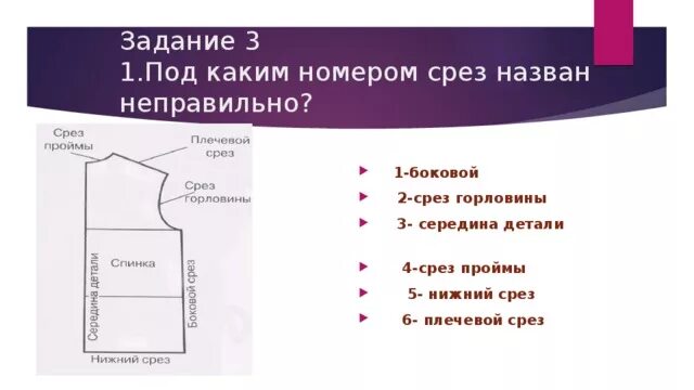 Основные детали кроя изделия. Название срезов. Название срезов деталей кроя. Название срезов спинки.