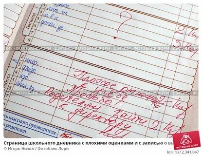 Вызвать оценка
