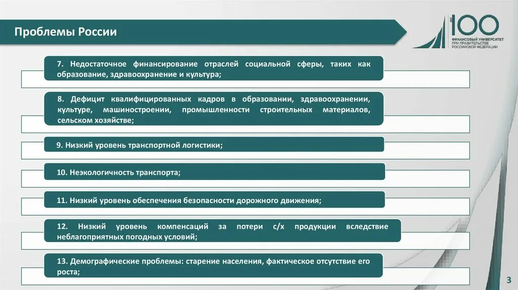 История современной россии проблемы. Проблемы России. Основные проблемы России. Проблемы современной России. Внутренние проблемы России.