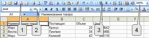 Масштаб отображения