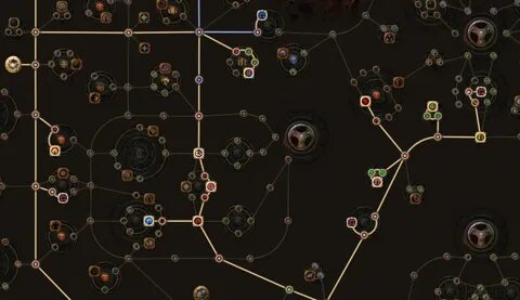 Path of exile бандит
